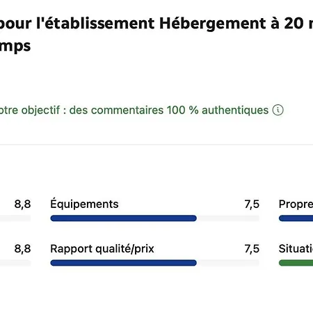 2 - Cozy Near Circuit Spa-francorchamps - Only 20 Minutes On Foot - Parking Free *