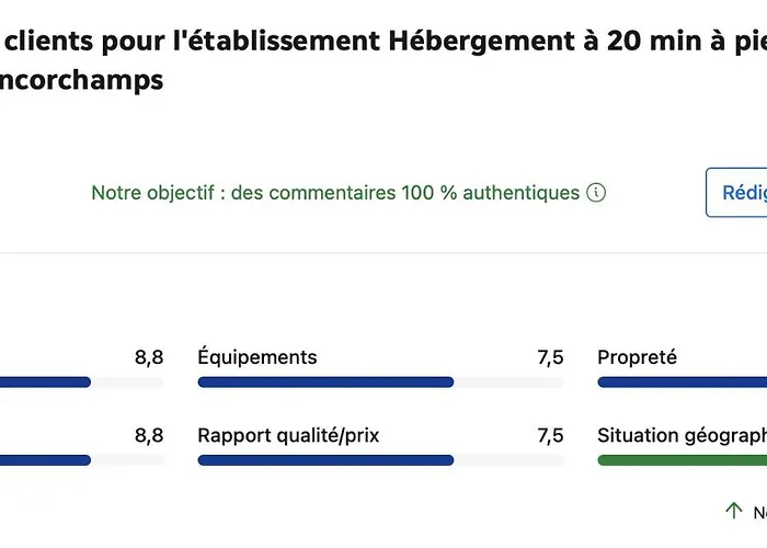 2 - Cozy Near Circuit Spa-francorchamps - Only 20 Minutes On Foot - Parking Free *